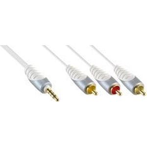 Bandridge - Aux - Composiet kabel - 2 meter