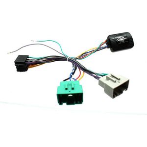 S.W.I. Volvo S60 2000-2004/ V70 2000-2004