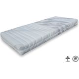 Mahoton Matras Maxim Natuurrubber Firm 120x210 cm