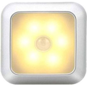 LED Lamp met Bewegingssensor - Warm Wit - Nachtlamp op Batterij - Draadloos Sensor - Kastverlichting - Trapverlichting - Nachtlampje - Aluminium - 22 mm