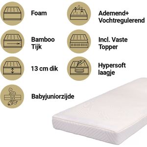 Matras Ledikant ABZ 60x120 Breath Ease Luxe
