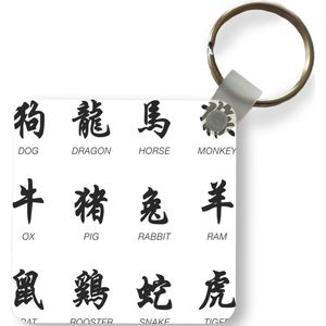 Sleutelhanger - Uitdeelcadeautjes - Chinese tekens voor dierennamen - Plastic