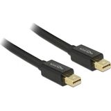 Mini DisplayPort kabel - versie 1.2 (4K 60 Hz) / zwart - 0,50 meter