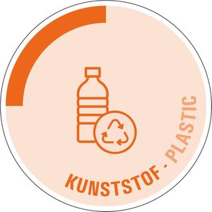 Kunststof sticker - tweetalig 300 mm