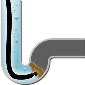 15m-pijp-afvoer-reinigingsset-Karcher-hogedrukreiniger-afvoerslang-Karcher-K2-K3-K4-K5-K6-K7-Hogedrukreiniger-straalmondstuk-180Bar-60°C