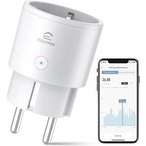 Slimme Stekker met Stroomverbruikmeter en Spraakbesturing voor Smart Home - Compatibel met Alexa en Google Assistant