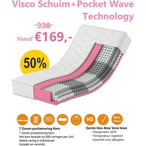 Karex® Visco Serie Pocketvering Matras 90x200 Viscoschuim met 7 ligzones Hoogte 25 cm Aloe Vera hoes H3 H4