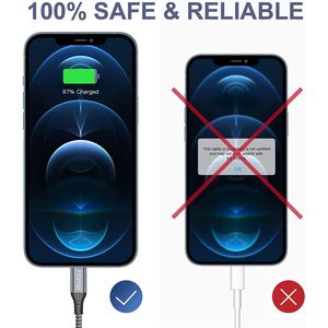 Kabel - RAVIAD - iPhone-oplaadkabel - Lightning-kabel 3 Pack 1.8M - iPhone-oplaadkabel Nylon Fast Charger Lightning-kabel Compatibel met iPhone X XS XR 11 10 8 8 Plus 7 7 Plus 6 6s Plus 5s 5 SE iPad