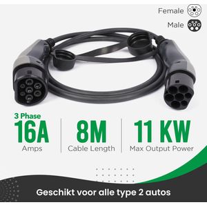 Ratio laadkabel - 3 fase 16 Ampère - 8 meter type 2