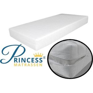 Princess Kindermatras HR40 Koudschuim -80x200x17-cm- Anti-allergische wasbare hoes met rits