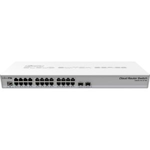 Mikrotik CRS326-24G-2S+RM netwerk-switch L2 Gigabit Ethernet (10/100/1000) Grijs Power over Ethernet (PoE)