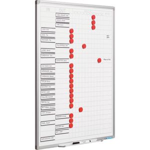 Presentiebord Softline profiel 8mm, IN/OUT