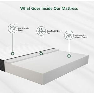 Siesta Bedding® Koudschuim Matras – Verkwikkende Ondersteuning & Comfort – Afneembare & Wasbare Hoes – 90x200x14 cm – Meesterlijk Comfort