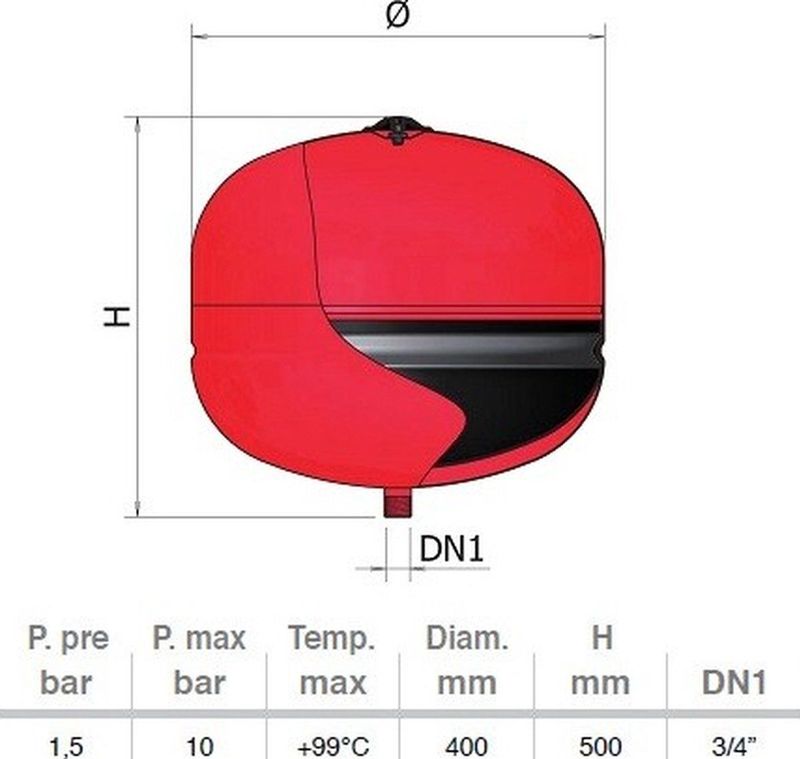 Expansievat 50 liter - 1.5 bar voordruk