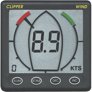 Clipper windmeter repeater