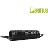 BRUTUS - Sling Stand Springs (4x)