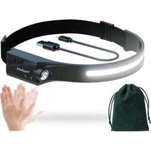 Molisan LED Hoofdlamp 230° - Te bedienen met bewegingssensor - Oplaadbaar USB Type C - 350 lumen - IPX4 Waterdicht - 46 Meter bereik - 5 verschillende standen - INCLUSIEF Opbergtasje en USB Type C kabel
