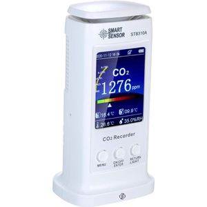 Equivera CO2 Meter - Luchtkwaliteitsmeter - Hygrometer - Koolstofdioxide Meter - Thermometer - Multifunctioneel