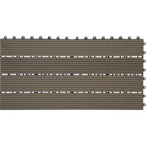 Kamyra® Patio Tuintegels Kliksysteem - Set van 6 - Weerbestendig & Stevig - Tuin Tegel, Tuintegels - 30x60 cm - Koffie