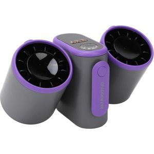 Portable Hip Fan with Light - 3 Speeds Cooling Belt Fan 8000MAh - Rechargeable Turbo USB Fan - Ideal for Clothes Shirt Farm Hiking