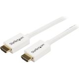 White CL3 In-wall High Speed HDMI Cable