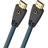 Oehlbach 2.1 FLEX EVOLUTION UHD HDMI kabel 1 Meter - HDMI naar HDMI - 4K 120Hz - 8K 60Hz