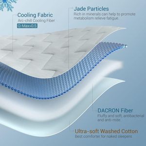 Elegear Licht Zomerdeken 2-in-1 Dubbelzijdig Dekbed Japanse Arc-Chill Q-Max > 05 Koelvezels - Anti-Allergie - Ademend - 150 x 200 cm Grijs Cooling Blanket