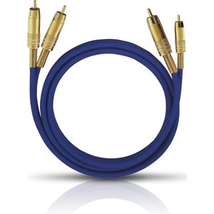 OEHLBACH NF 1 Master Set, blue audio kabel 0,5 m 2 x RCA Blauw