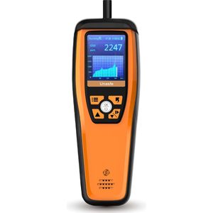 Equivera CO2 Meter - Luchtkwaliteitsmeter - Hygrometer - Koolstofdioxide Meter - Thermometer - Multifunctioneel