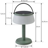 Lindby - Terraslampen- met dimmer - 1licht - Polycarbonaat, kunststof - H: 7.2 cm - groen, wit - Inclusief lichtbron