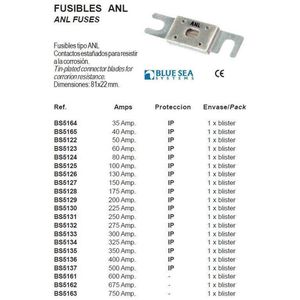 Blue Sea Systems Anl-zekering Zwart 100 A