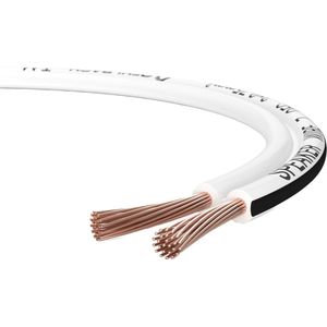 Oehlbach Luidsprekerkabel 2 x 0,75mm², minihaspel 30 m
