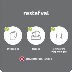 Rest afval bord - kunststof 150 x 150 mm