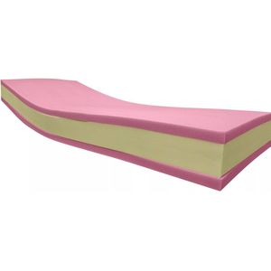 Classis-Pocket 1000 Pocketvering matras H2 zacht - eenpersoons 120x200 - 22 cm dik 2x4m HR40 koudschuim - Toplaag HR koudschuim SG40 - 1.000 pocketveren per m2. Tijk wasbaar op 60 graden gewatteerd met 400 g/m² Thermostar