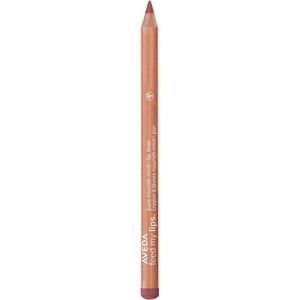 Aveda nutritionmint Pencil Lip Liner Activator Colorless