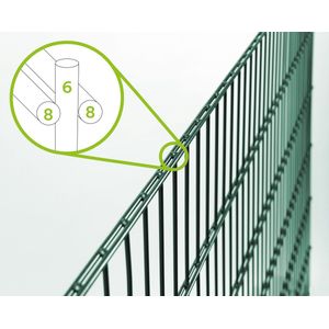 Alberts dubbele piketomheining als complete omheiningsset (22 stuks) kunststof gecoat, groen Hoogte 1,83 m Lengte 20 m