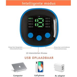 LifeStages - Nekmassage Apparaat - Nek Massager - 8 Modi en 19 Intensiteiten - Elektrische Bio-elektrische EMS Massager voor Nek Verlichting Pijn voor Nek, Rug, Schouders, Voeten
