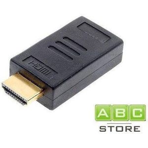 HDMI Male to HDMI Female Adapter
