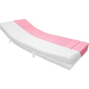 Classic-HR50 Koudschuim matras H2 zacht - tweepersoons 160x200 - HR50 koudschuim SG 50 - 7 zone - 3D ingesneden kern - 19cm dik - Tijk wasbaar op 60 graden gewatteerd met 400 g/m² Thermostar