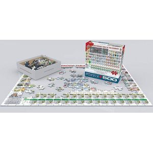 Eurographics puzzel Illustrated Periodic Table of the Elements - 500XL stukjes