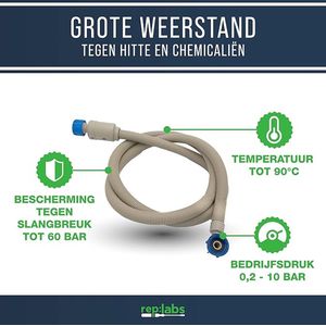 wasmachine slang / waterslang . wasmachine vaatwasser 1.5m