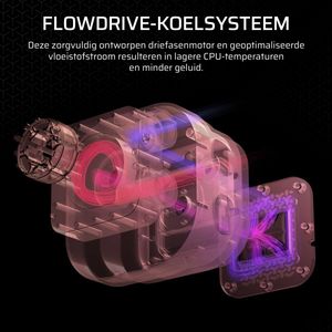 CORSAIR iCUE Link TITAN 360 RX RGB CPU Vloeistofkoeler - 360 mm Radiator - 3x RX120 RGB-fans -Zwart (Geschikt voor LGA 1851/1700, AMD AM4/AM5 - Inclusief iCUE LINK-Systeemhub)