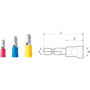 Weidmüller 9200670000 Ronde connector 0.50 mm² 1.50 mm² Stift-Ø: 4 mm Deels geïsoleerd Rood 100 stuk(s)