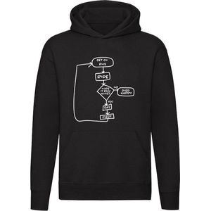 Get on bike Hoodie - wielrennen - mountainbike - fietsen - grappig - unisex - trui - sweater - capuchon