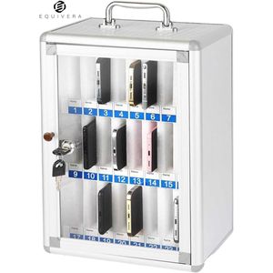 Equivera Telefoonkluis - Telefoon kluis - Smartphone Kluis - Telefoon Gevangenis