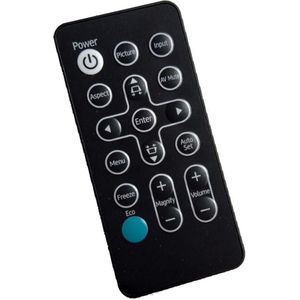 Afstandsbediening geschikt voor de RICOH PJ K3370 beamer, vervangt 45.8YW01G001 / IR28012 / Y0426081