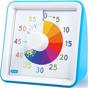 Visuele timer, afteltimer