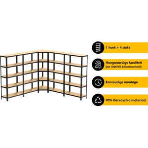 Life’s Green Stelling Set 90 cm - Opbergrek - Stellingkast - 4x 90*40*180 cm - 1x Hoekstelling - Zwart