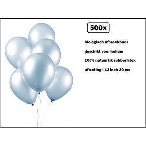 500x Luxe Ballon pearl licht blauw 30cm - biologisch afbreekbaar - Festival feest party verjaardag landen helium lucht thema