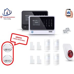 Home-Locking draadloos smart alarmsysteem wifi,gprs,sms set 72 AC-05